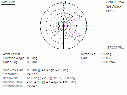 Cubical_Quad_3_element